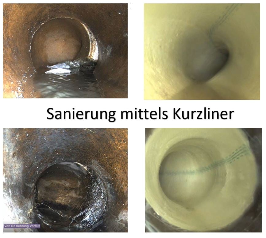 Sanierung Kurzliner