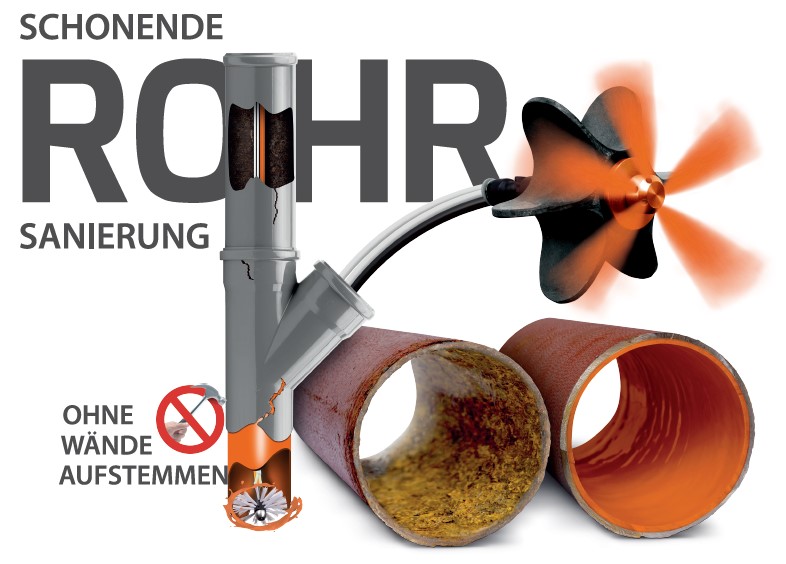 Polypipe